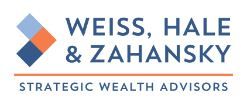 Weiss, Hale & Zahansky Strategic Wealth Advisors